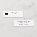 Recherche de simplicité cartes visite Typographie