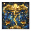 Recherche de signes du zodiaque posters Élégant