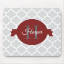 Recherche de quatrefoil tapis souris Moderne