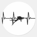 Recherche de plonger autocollants Plongeur