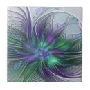 Recherche de fleur violette carreaux Pour elle