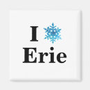Recherche de magazine magnets Bleu