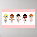 Recherche de ballerina posters Peinture murale