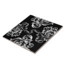 Recherche de masculin carreaux Élégant