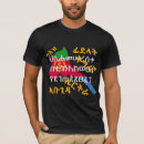 Recherche de eritrea tshirts Tigrinya