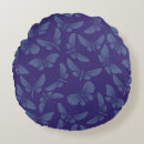 Recherche de papillon de nuit maison décorations Bleu