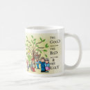 Recherche de ancêtre tasses Arbre généalogique