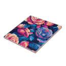Recherche de cool carreaux Pour eux