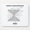 Recherche de physique tapis souris Physicien