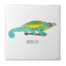 Recherche de caméléon carreaux Lézard