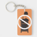 Recherche de jeu de mots porteclés Humour