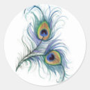 Recherche de crayons autocollants Dessin