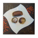 Recherche de chocolats carreaux Dessert