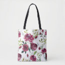 Recherche de modèle tote bags Pour elle