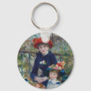 Recherche de renoir porteclés Impressionnisme