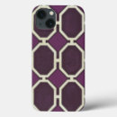Recherche de marché ipad coques Geometrics