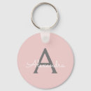 Recherche de gris porteclés Pour elle