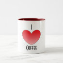 Recherche de lait tasses Café