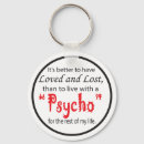 Recherche de lost porteclés Pour tous