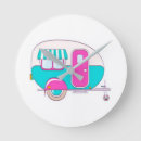 Recherche de camping cars horloges Remorque