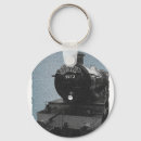 Recherche de express porteclés Harry potter
