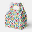 Recherche de motif ethnique ballotins Floral