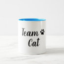 Recherche de cat tasses Cats
