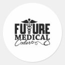 Recherche de codeur autocollants Programmeur