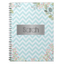 Recherche de arrière plan blanc carnets Nom