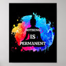 Recherche de citation de bouddha posters Méditation