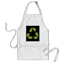 Recherche de recycle tabliers Symbole