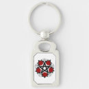 Recherche de pentacle porteclés Étoile