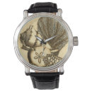 Recherche de collection montres Algues