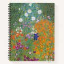 Recherche de peintures vintages carnets Floral