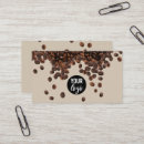 Recherche de grains de café cartes visite Espresso