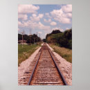 Recherche de voies ferrées posters Trains