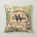 Recherche de woodland animal coussins Bois