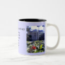 Recherche de money tasses Muqueuse