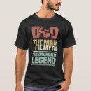 Recherche de percussion tshirts Instrument