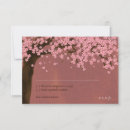 Recherche de zen mariage invitations Japanese weding