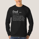 Recherche de atm tshirts Drôle