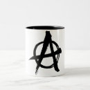 Recherche de anarchie tasses Symbole