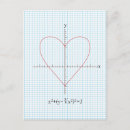 Recherche de axe cartes postales Drôle