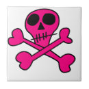 Recherche de dessin graphique carreaux Illustration