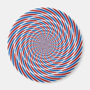 Recherche de rotation magnets Spirale