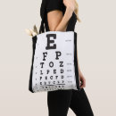 Recherche de ophtalmologue accessoires Médical