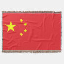 Recherche de patriotisme maison deco États