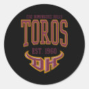 Recherche de cal autocollants Date limite