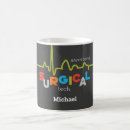 Recherche de technologues tasses Toute personne
