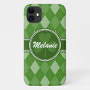 Recherche de clou iphone coques Géométrique